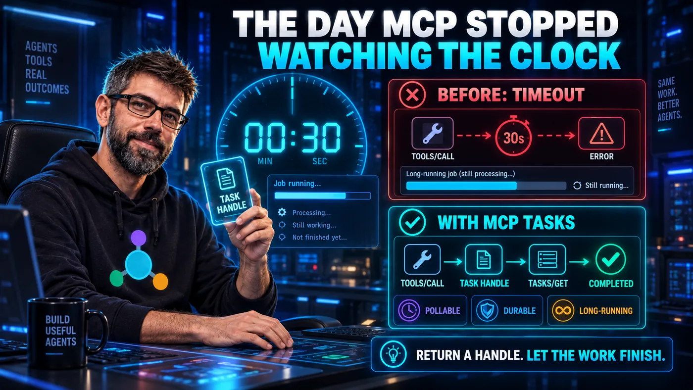Series cover. A stopwatch reads thirty seconds. A red row shows a tool call timing out at that mark, and a green row shows the same call returning a task handle that is polled until it completes. The strapline reads: return a handle, let the work finish.